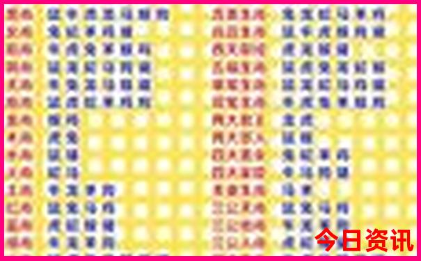 重庆有什么地方好玩的